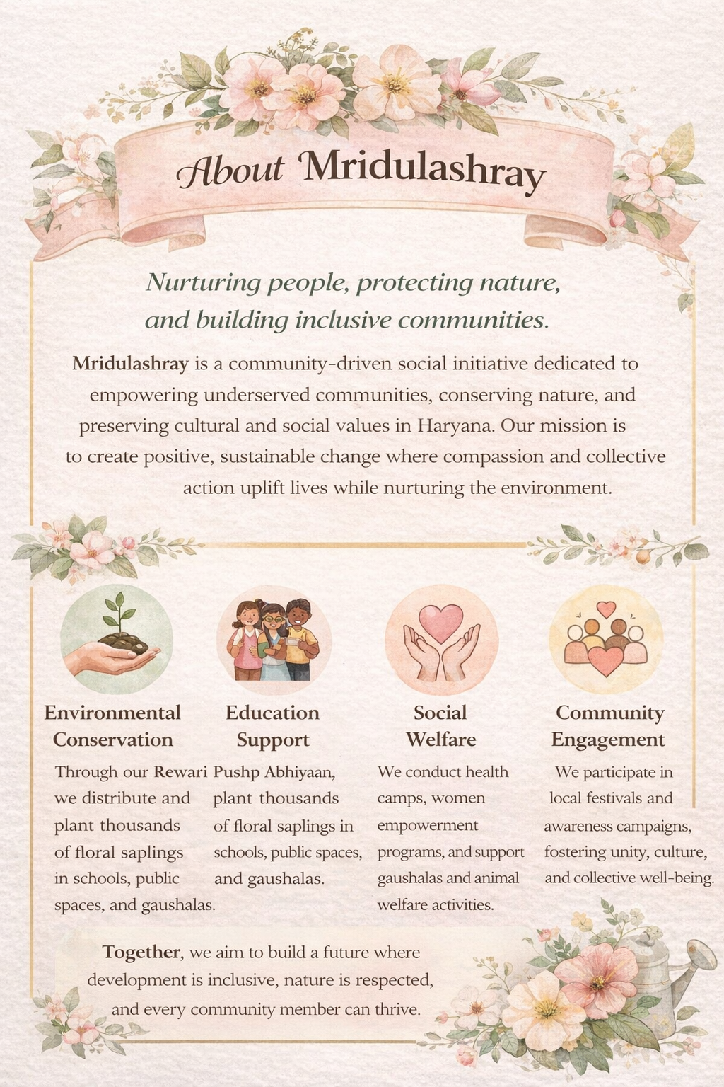 Illustration describing Mridulashray focus areas